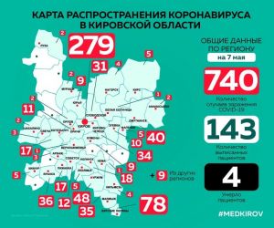 Количество заболевших коронавирусом в Котельниче и районе не изменилось