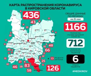Количество заболевших коронавирусом в Котельниче и районе еще увеличилось