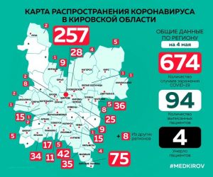 Количество заболевших коронавирусом в Котельниче и районе увеличилось